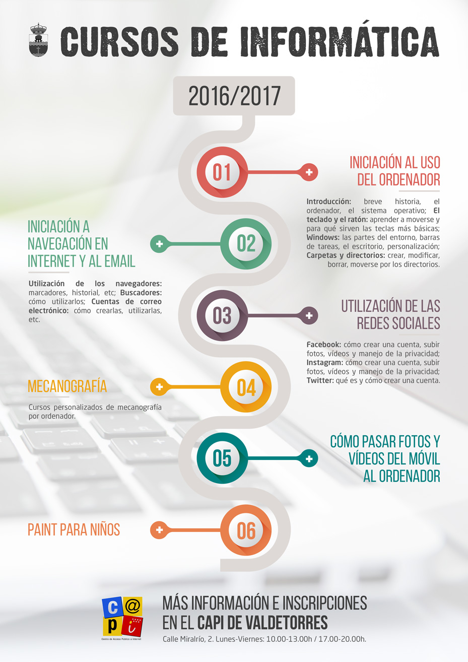 Cursos de Informática 2016/17