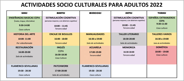 Calendario Actividades Socio Culturales para adultos 2022